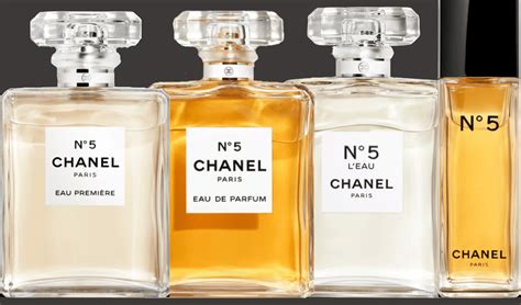 Search chanel no 5 